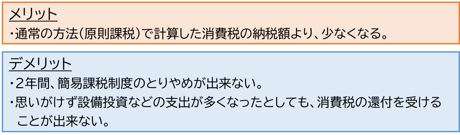 簡易課税制度のメリット・デメリット